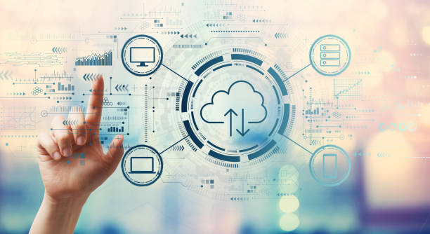 Cloud Service