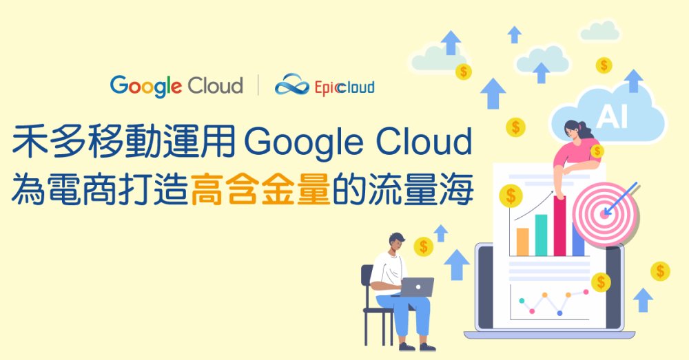 禾多移動xGoogle Cloud成功案例_1200x628