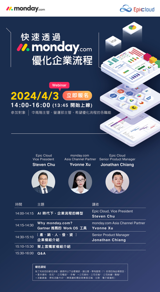 quickly-optimize-enterprise-flows-through-monday-com-edm