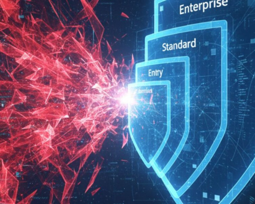 Radware 攜手聚上雲 助企業提升防護力